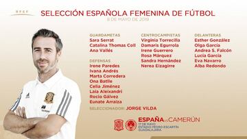 Vilda da una prelista para el Mundial con meritorias y sin jugadoras del Barça