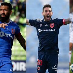 El gran error que cometió la U al dejar ir a Joaquín Larrivey