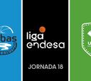 Resumen del Fuenlabrada vs Unicaja de la Liga Endesa