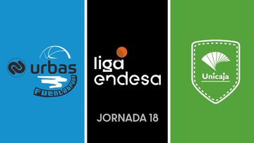 Resumen del Fuenlabrada vs Unicaja de la Liga Endesa