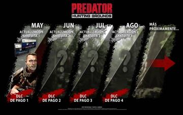 Hoja de ruta de Predator: Hunting Grounds; Arnold Schwarzenegger es el protagonista en mayo