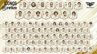 FIFA 20: todos los iconos de FUT confirmados (lista completa)