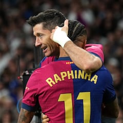 Lewandowski - Raphinha: la mejor dupla de Europa