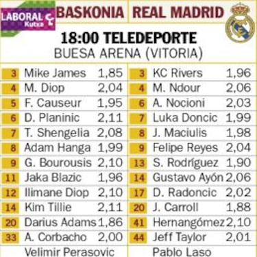 Bourousis: "No tengo que demostrarle nada al Madrid"