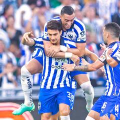 Monterrey en Leagues Cup: Grupo, partidos, fechas y horarios