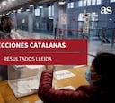 Resultado de las elecciones catalanas en Lleida | Votos y escaños por partido el 14-F