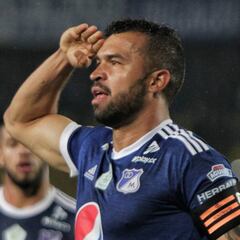 El factor en común de la actualidad de Santa Fe y Millos