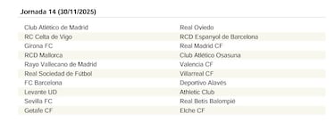 El calendario de LaLiga EA Sports 25/26 