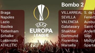 Europa League: sólo el Athletic es cabeza de serie en el sorteo