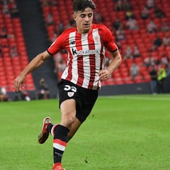 La juventud al poder en Bilbao