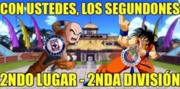 Tras el 1-1 en la cancha del estadio Azul, las imágenes más divertidas por parte de los aficionados no se hicieron esperar. ¡A reír un rato!