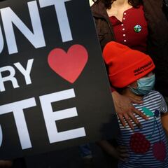 US Elections results | who is winning the popular vote: Biden or Trump?