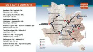 Recorrido del Criterium del Dauphiné Libéré 2016