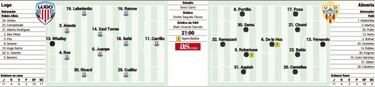 Lugo y Almería se ponen al día