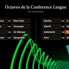 Rival asequible para el Villarreal