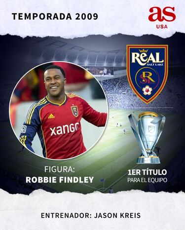 Todos los campeones de la MLS desde 1996 hasta 2020
