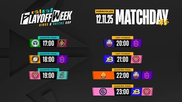 Llega la Playoff Week al CUPRA Arena: horarios de cuartos de final de la Kings & Queens Cup Spain
