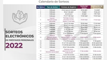 Calendario Préstamos ISSSTE 2022