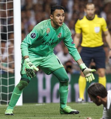 (Keylor Navas)