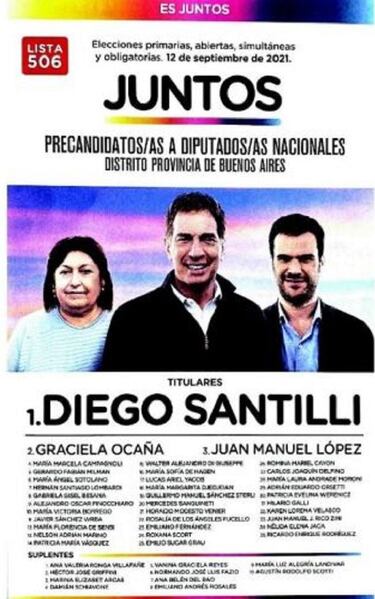 Elecciones PASO 2021: ¿cuáles son las opciones de voto?