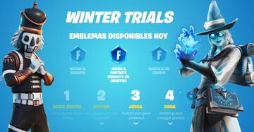 Este es el aspecto de la portada de la web de Winter Trials