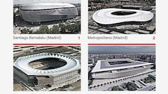 The 2030 World Cup venues in Spain, Portugal and Morocco, in detail: capacity, which rounds each stadium will host...