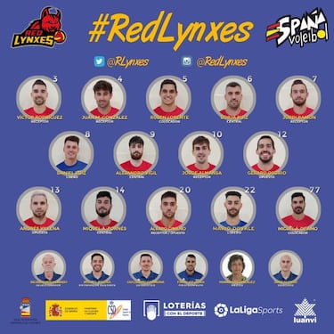 Los RedLynxes buscan en Chipre regresar al Europeo