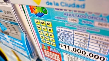 Resultados Telekino, Quini 6 y Loto hoy: ganadores y números premiados | 30 de abril