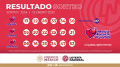 Resultados Lotería Tris Extra hoy: ganadores y números premiados | 16 de enero