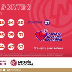 Resultados Melate: números que cayeron hoy y premios del sorteo 3534 | 12 de enero