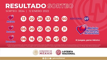 Resultados Melate: números que cayeron hoy y premios del sorteo 3534 | 12 de enero