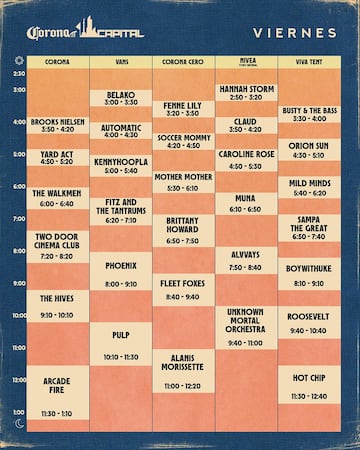 Horarios viernes Corona Capital 2024.