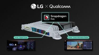 ¿Coches más Inteligentes? La nueva plataforma de LG lo hace posible