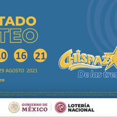 Resultados Lotería Nacional Chispazo hoy: ganadores y números premiados | 29 de agosto