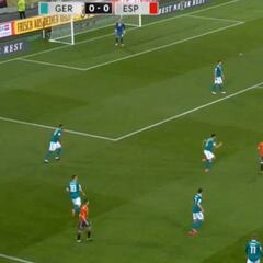 El pase de Iniesta en el 0-1 lo da él y dos más en el mundo: una pasada...