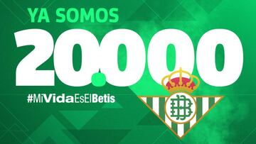 El Betis supera los 20.000 socios.
