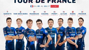 Imagen del cartel con la alineaci¨®n del Groupama-FDJ para el Tour de Francia con David Gaudu y Thibaut Pinot como grandes bazas.