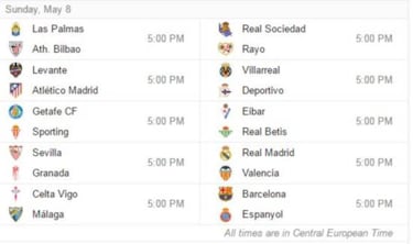 Penultimate round in LaLiga: everything you need to know