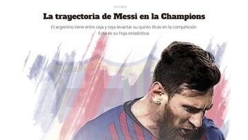 La historia de Messi en la Champions explicada en gráfico