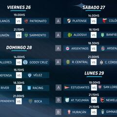 Copa de la Liga: horarios, partidos y fixture de la fecha 7