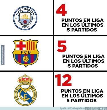 Los memes más divertidos de la jornada