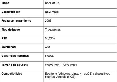 Las mejores slots de casino online en Chile - ¡Juega por dinero real hoy!