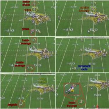 Las claves del trabajo de los cornerbacks en la defensa (II)