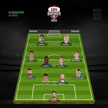 Condicionadas alineaciones para la quinta jornada de Liga