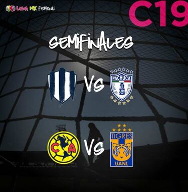 Definidas las semifinales de la Liga MX Femenil: Clausura 2019
