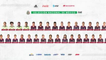 'Tata' Martino da lista del Tri para enfrentar el Final Four de Nations League y amistosos