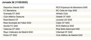 LaLiga Santander 2021-2022, jornada a jornada