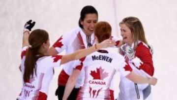 Canadá logró la medalla de oro en el torneo femenino de curling