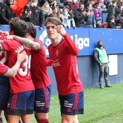 Osasuna presenta los mejores números a estas alturas de LaLiga desde su regreso a Primera
