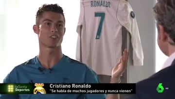 Cristiano sobre Neymar: "Siempre se habla y luego no viene nadie"